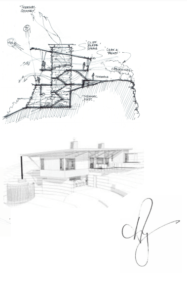Architecture Visual