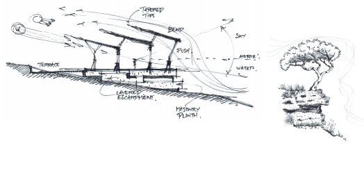 Our Approach Illustration